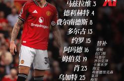 风云突变曼联加时末段外线爆发，NBA季后赛版图或变，底气十足，球队文化再被提及的简单介绍-乐鱼棋牌