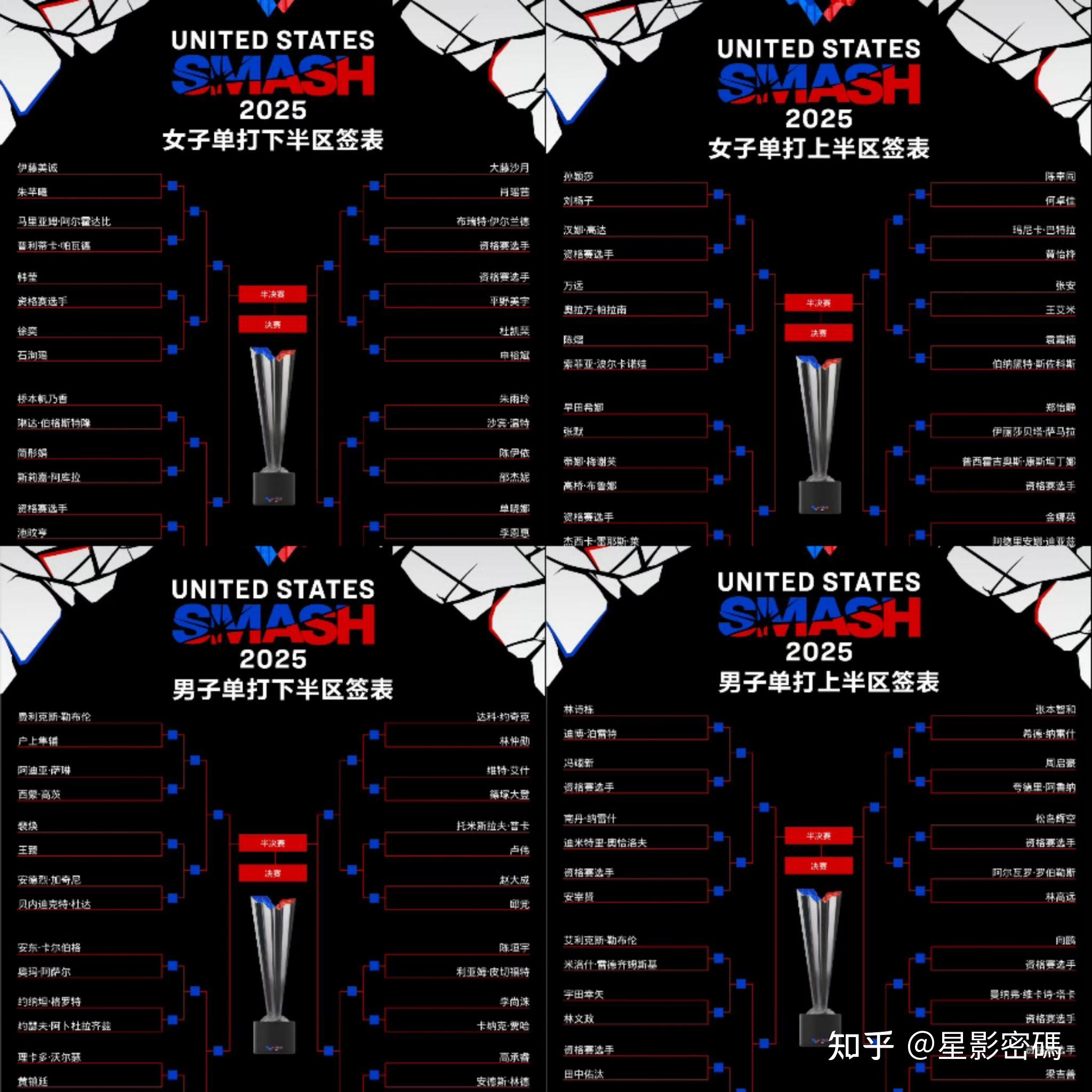 明日星程by金刚圈