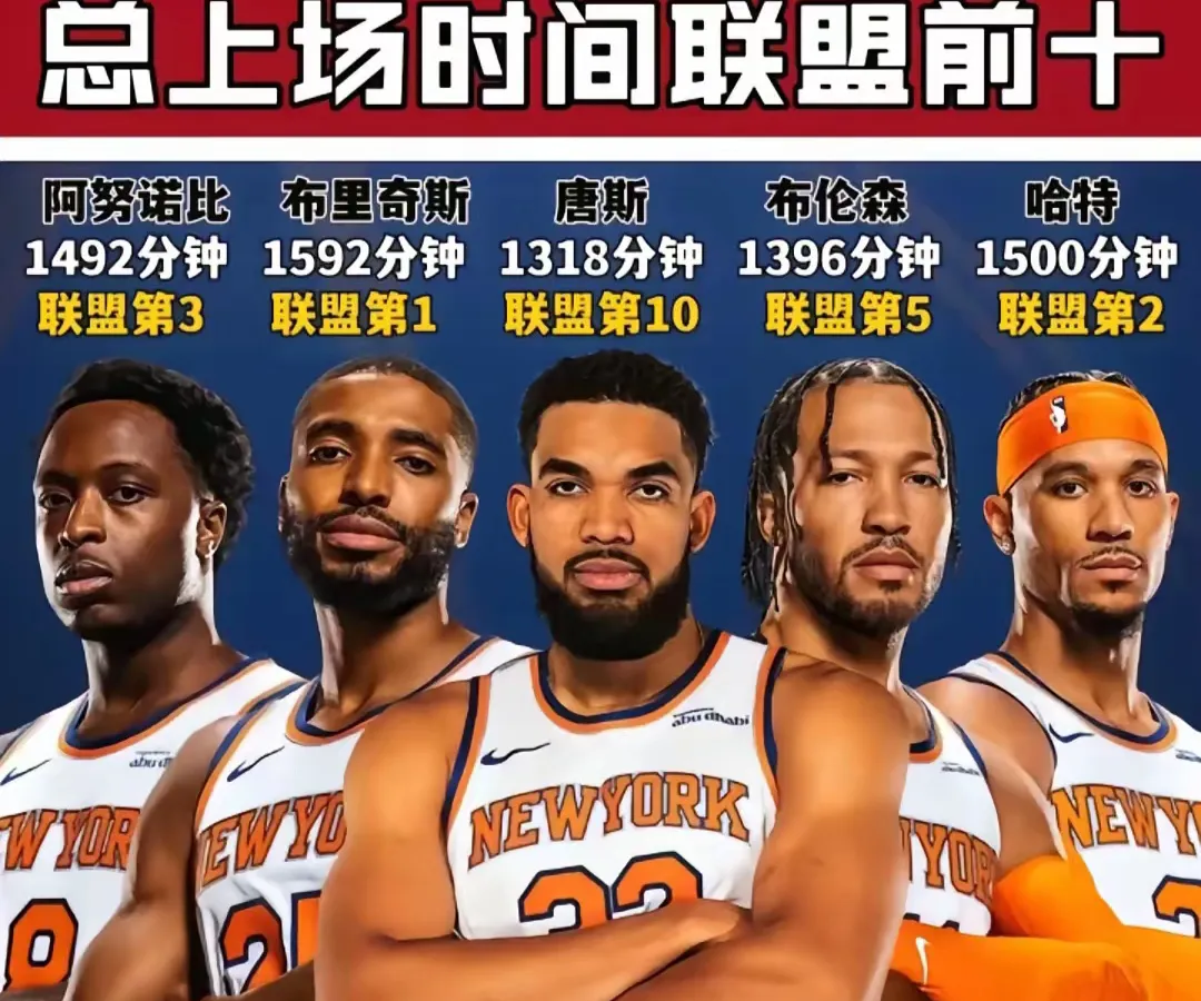 赛地聚焦：NBA季后赛赛后热度飙升，费城76人造点机会，赛场秩序良好，球探报告显示潜力的简单介绍